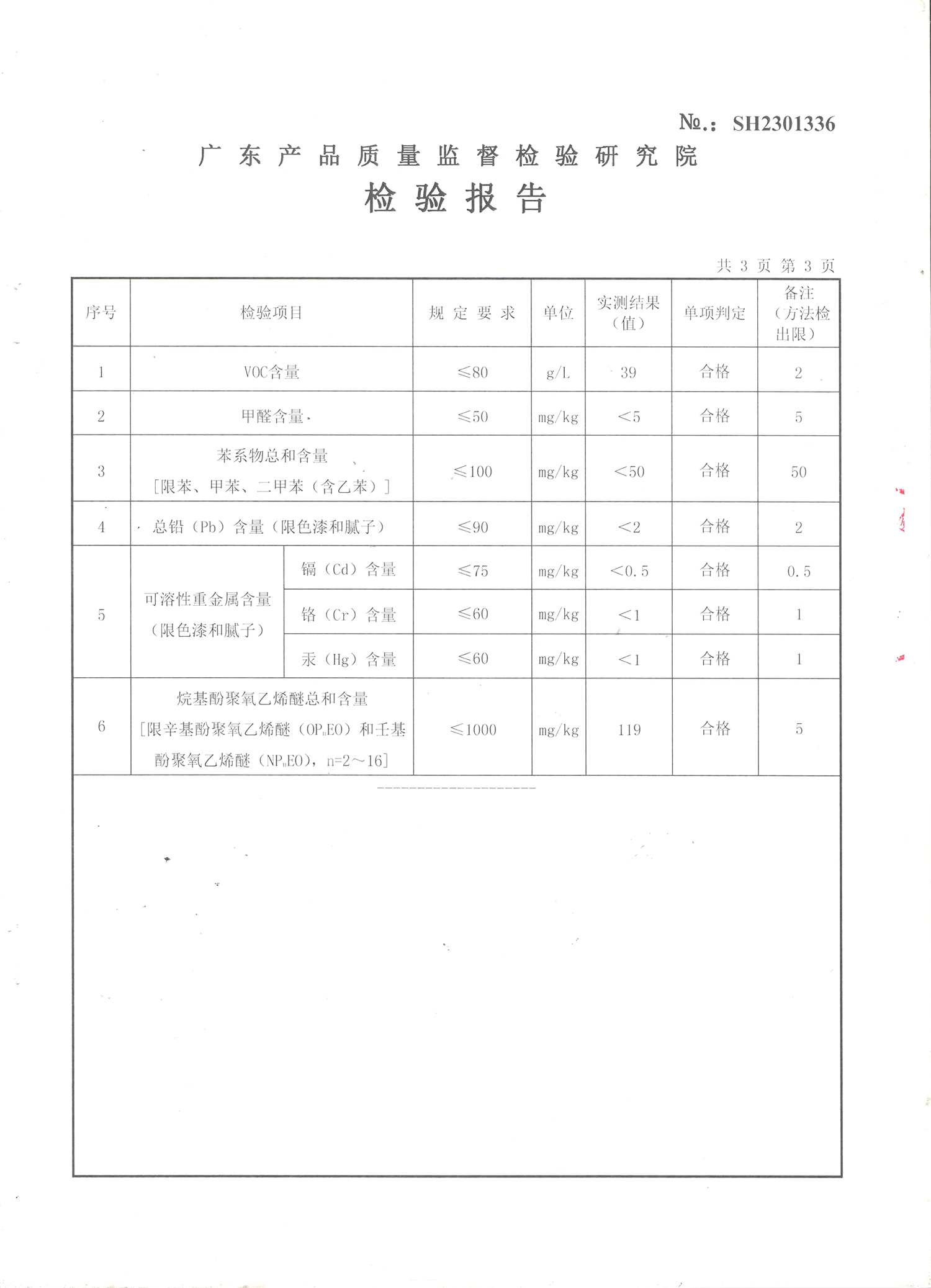 品質(zhì)三十年如一！萬磊產(chǎn)品2023年如常通過了市場(chǎng)監(jiān)督局的抽檢！